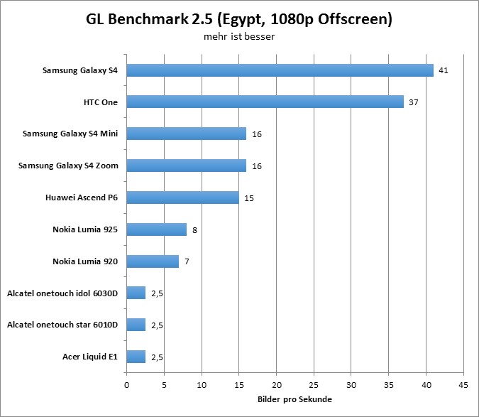 08-gfxbench