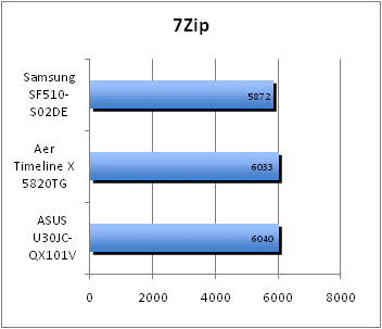 ASUS_G60J_Uni1280_DX10