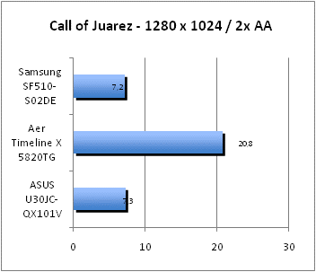 ASUS_G60J_Call1280AA