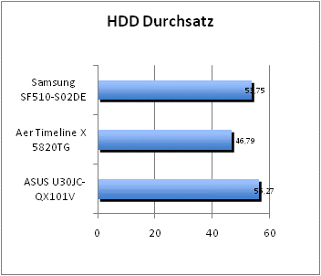 ASUS_G60J_Uni1280_DX10