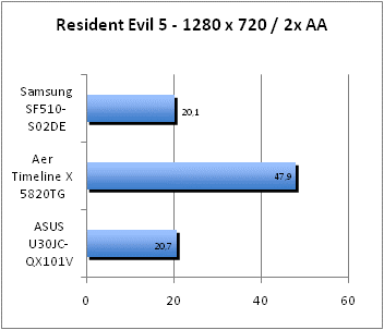 ASUS_G60J_Resident1280_2AA