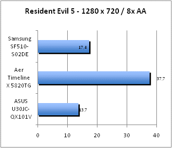 ASUS_G60J_Resident1280_8AA