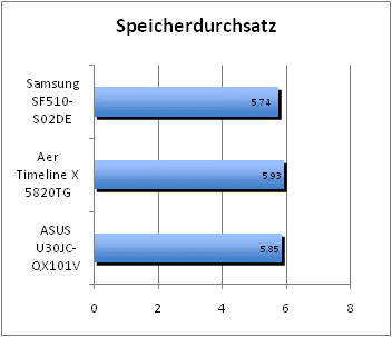 ASUS_G60J_Uni1280_DX10