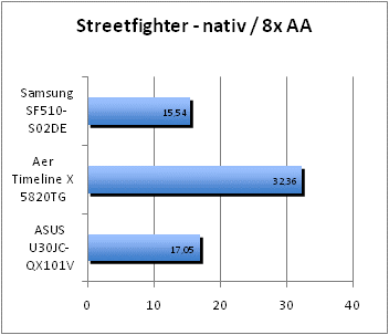 ASUS_G60J_Street_nativ_8AA