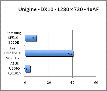 ASUS_G60J_Uni1280_DX10