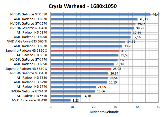 crysis-1680