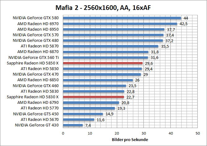 mafia-1680