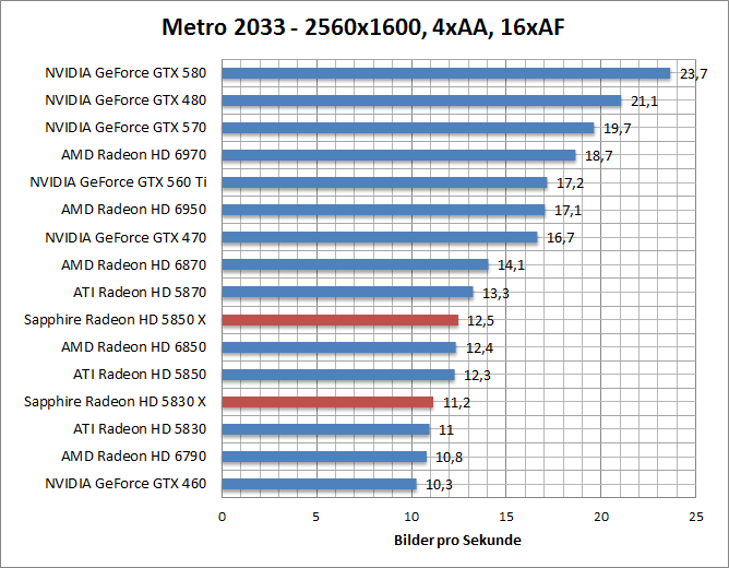 metro-1680