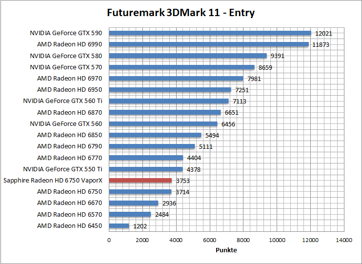 3dmark11-ent