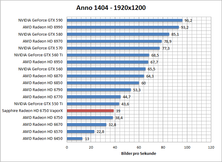 anno-1680