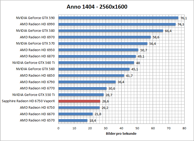 anno-1680