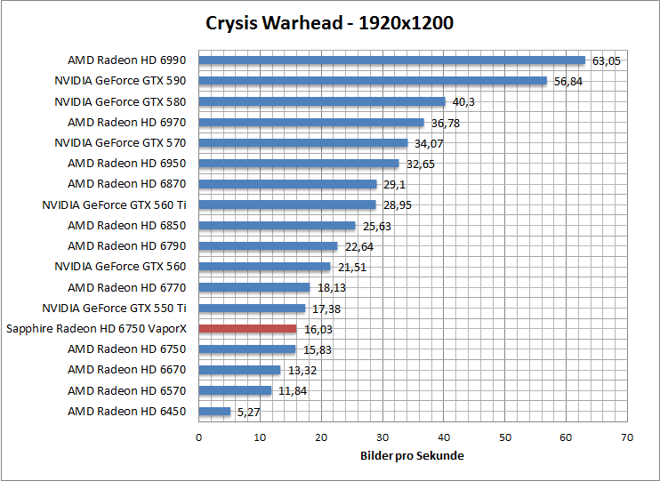 crysis-1680