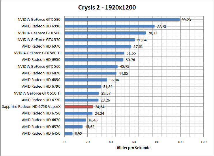 crysis2-1680