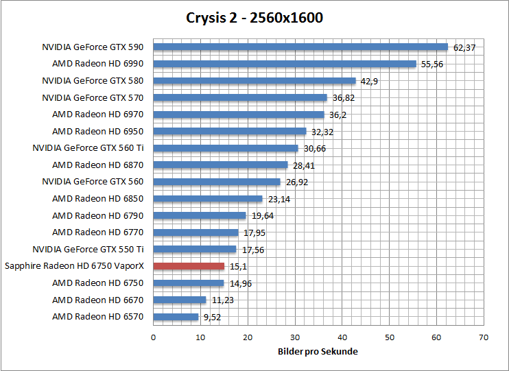 crysis2-1680