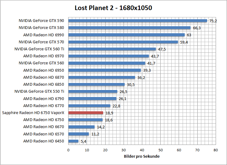 lostplanet-1680