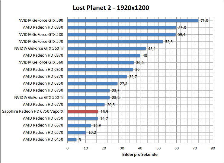 lostplanet-1680