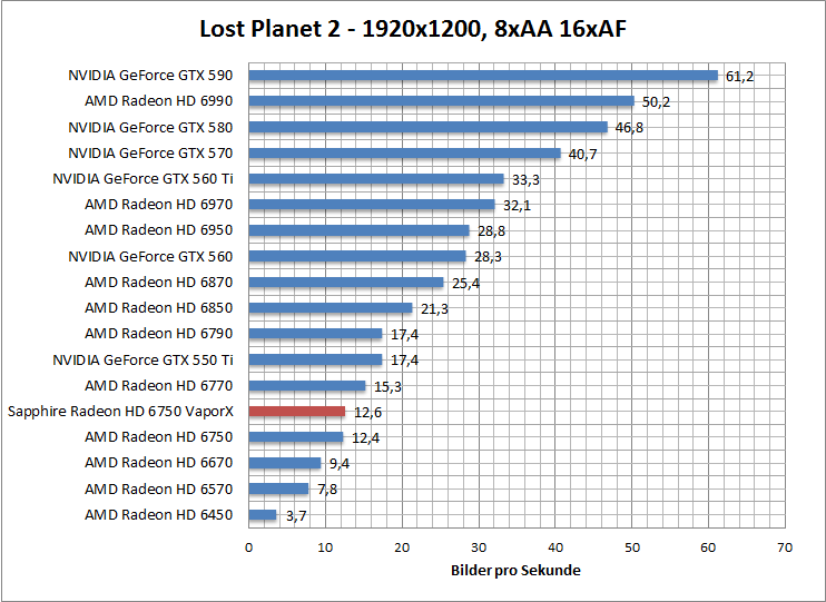 lostplanet-1680