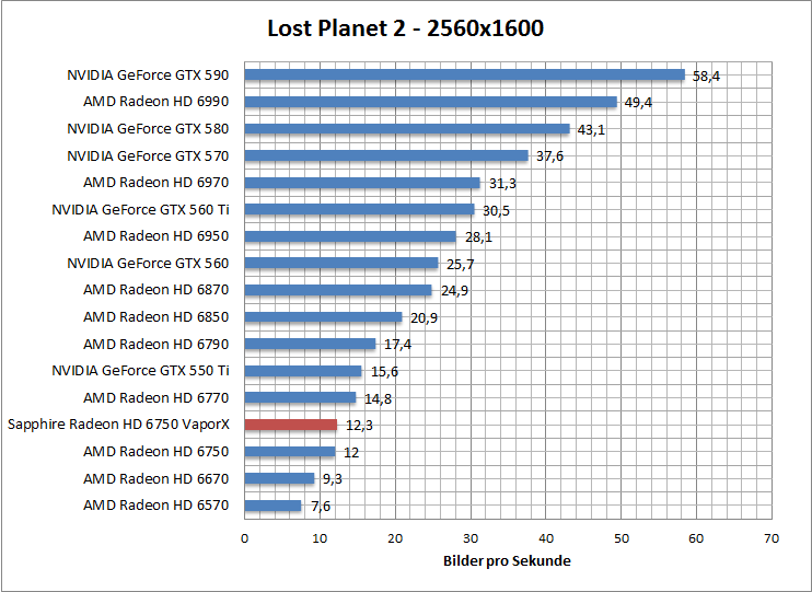 lostplanet-1680