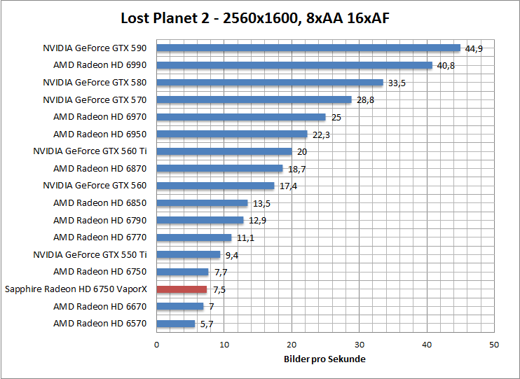 lostplanet-1680