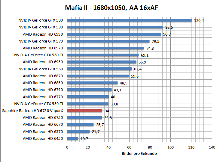 mafia-1680