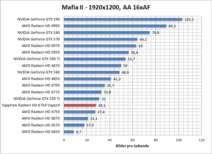 mafia-1680