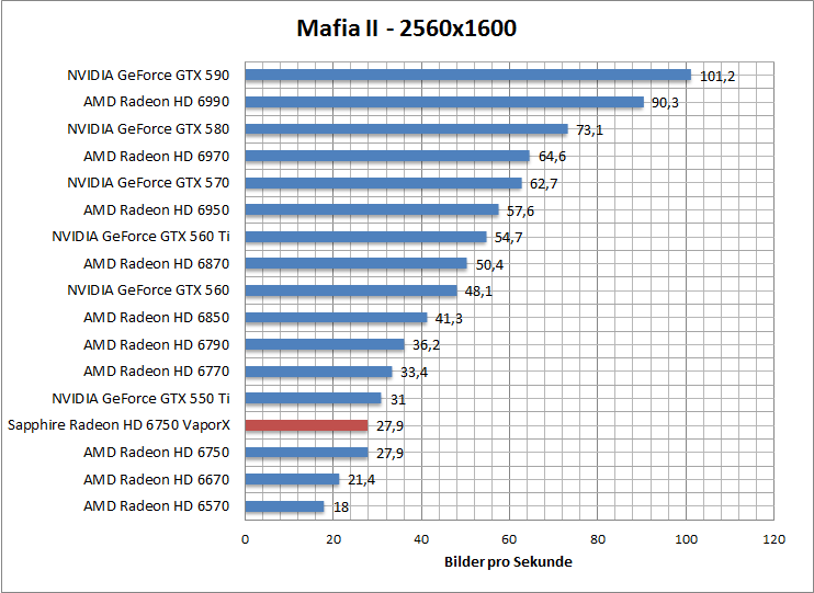 mafia-1680