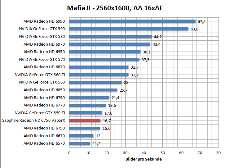 mafia-1680