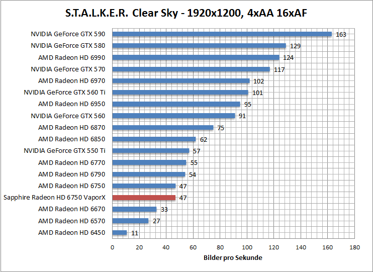 stalker-1680