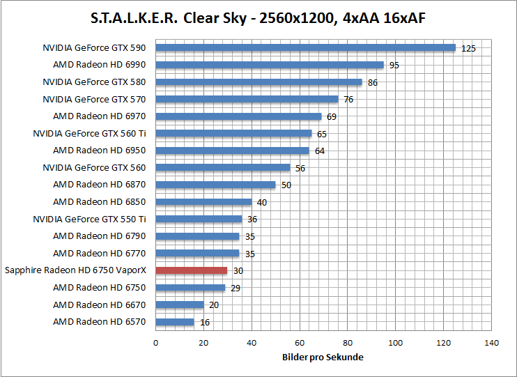 stalker-1680