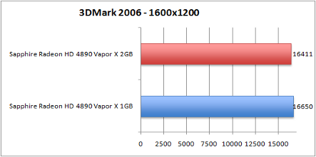 3dmark2006_1600x1200