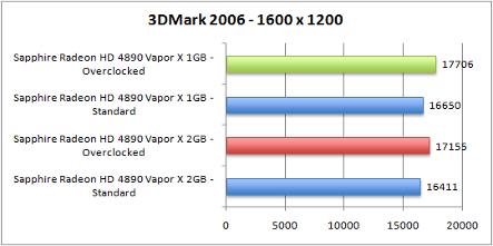 3dmark_2006_oc