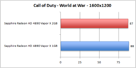 cod5_1600x1200