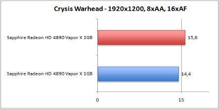 crysis_extreme