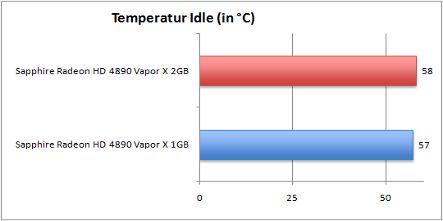 temp_idle