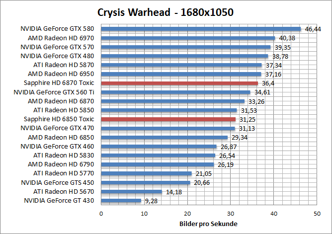 crysis-1680