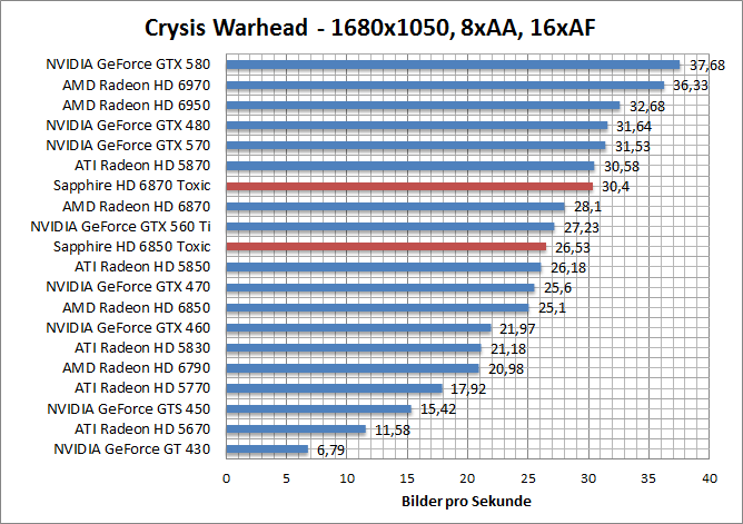 crysis-1680aaaaf