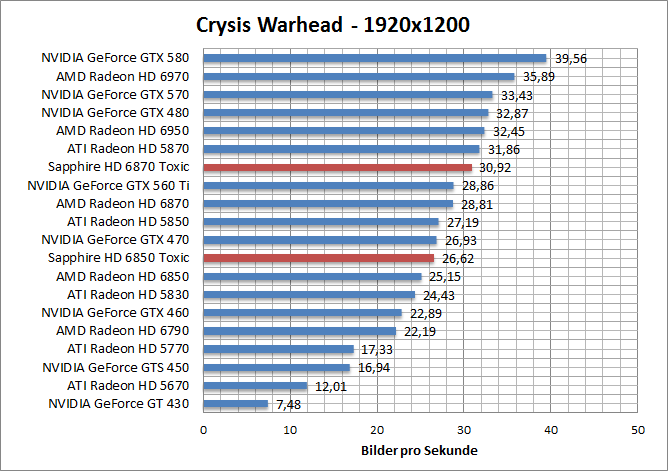 crysis-1680