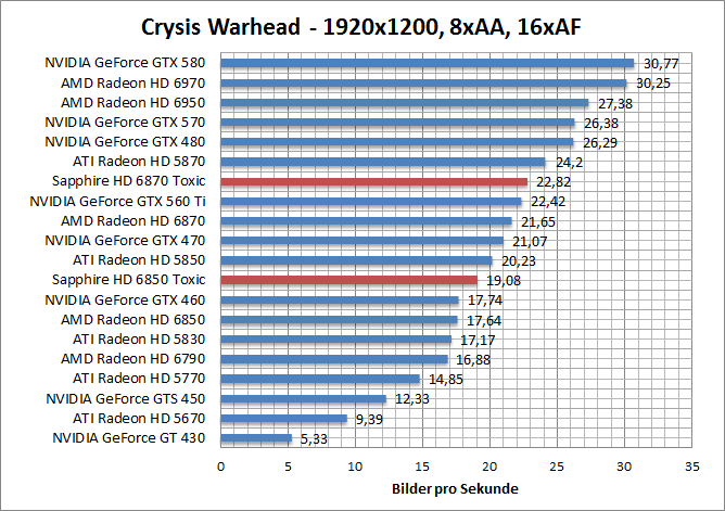 crysis-1680