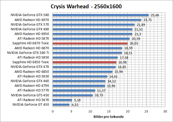 crysis-1680