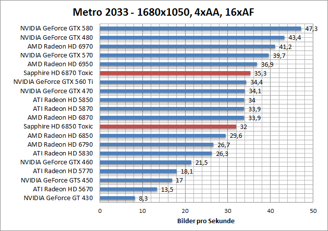 metro-1680