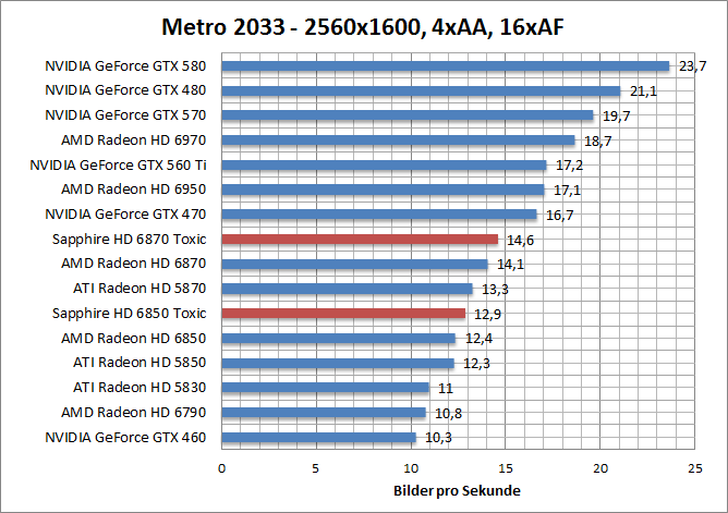 metro-1680