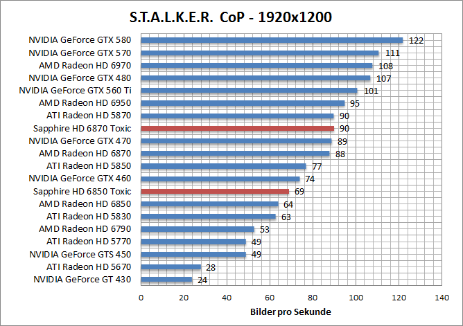 stalker-1680