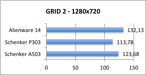 grid 1280