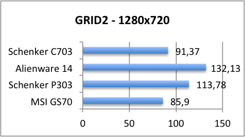 grid2 1280