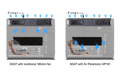 sg07_airflow