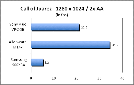 ASUS_G60J_Call1280AA