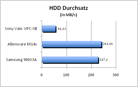 ASUS_G60J_Uni1280_DX10