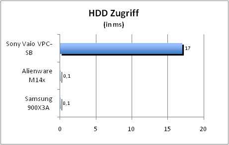 ASUS_G60J_Uni1280_DX10