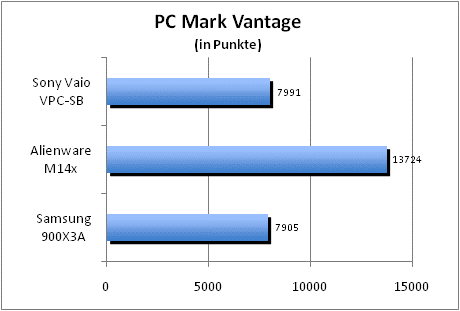 ASUS_G60J_Uni1280_DX10