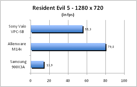 ASUS_G60J_Resident1280